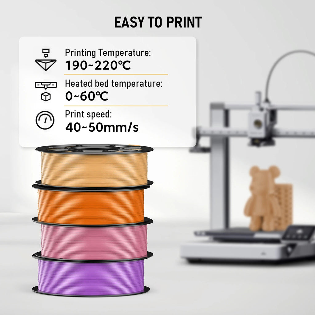 PLA 3D Printing Filament 1.75mm Diameter 200C Printing Temp China Manufacturer