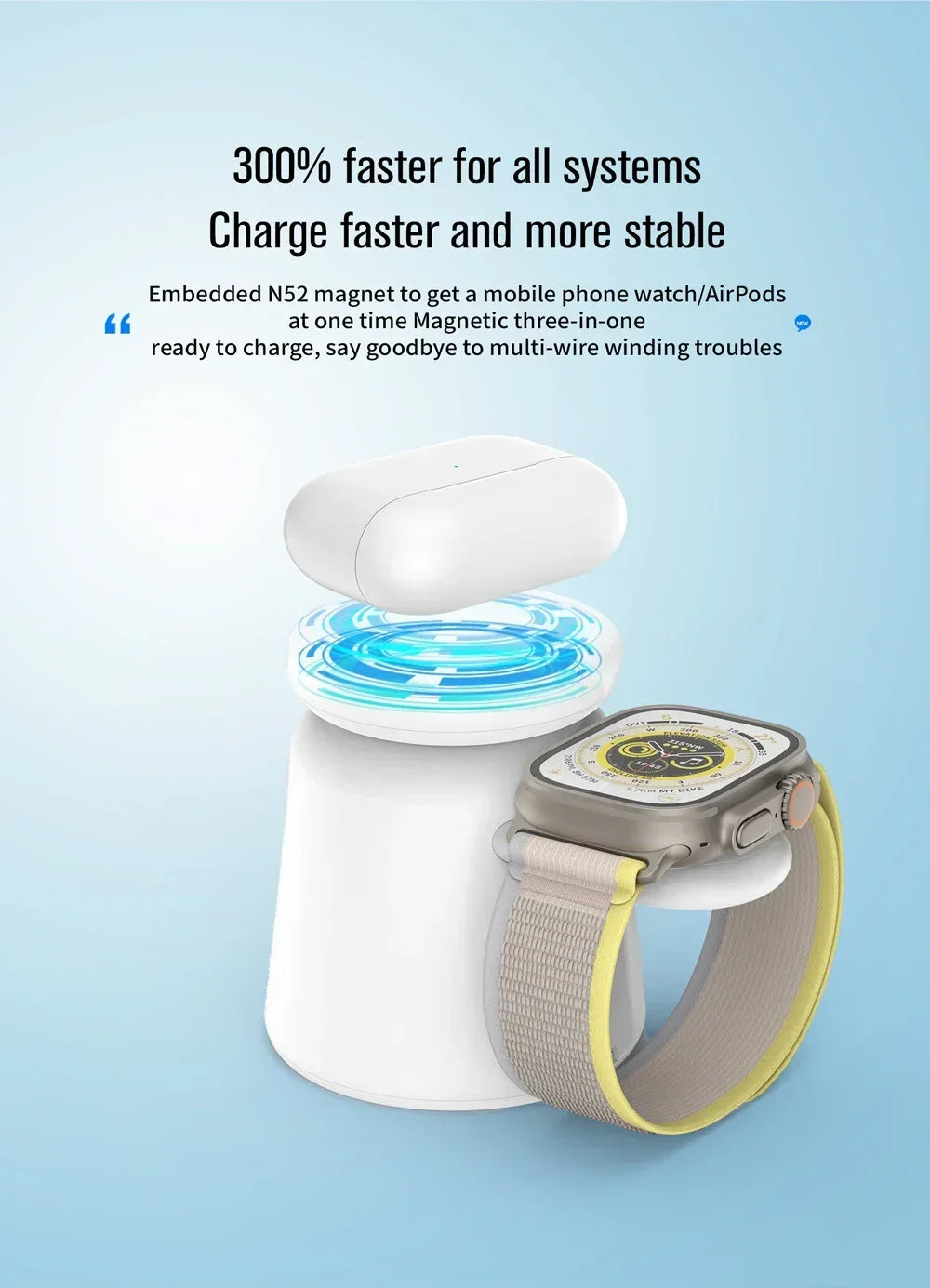 3 in 1 Magnetic Wireless Charger Stand For Magsafe iPhone 15 14 13 12 Pro Max Airpods IWatch 9 8 7 6 Fast Charging Dock Station